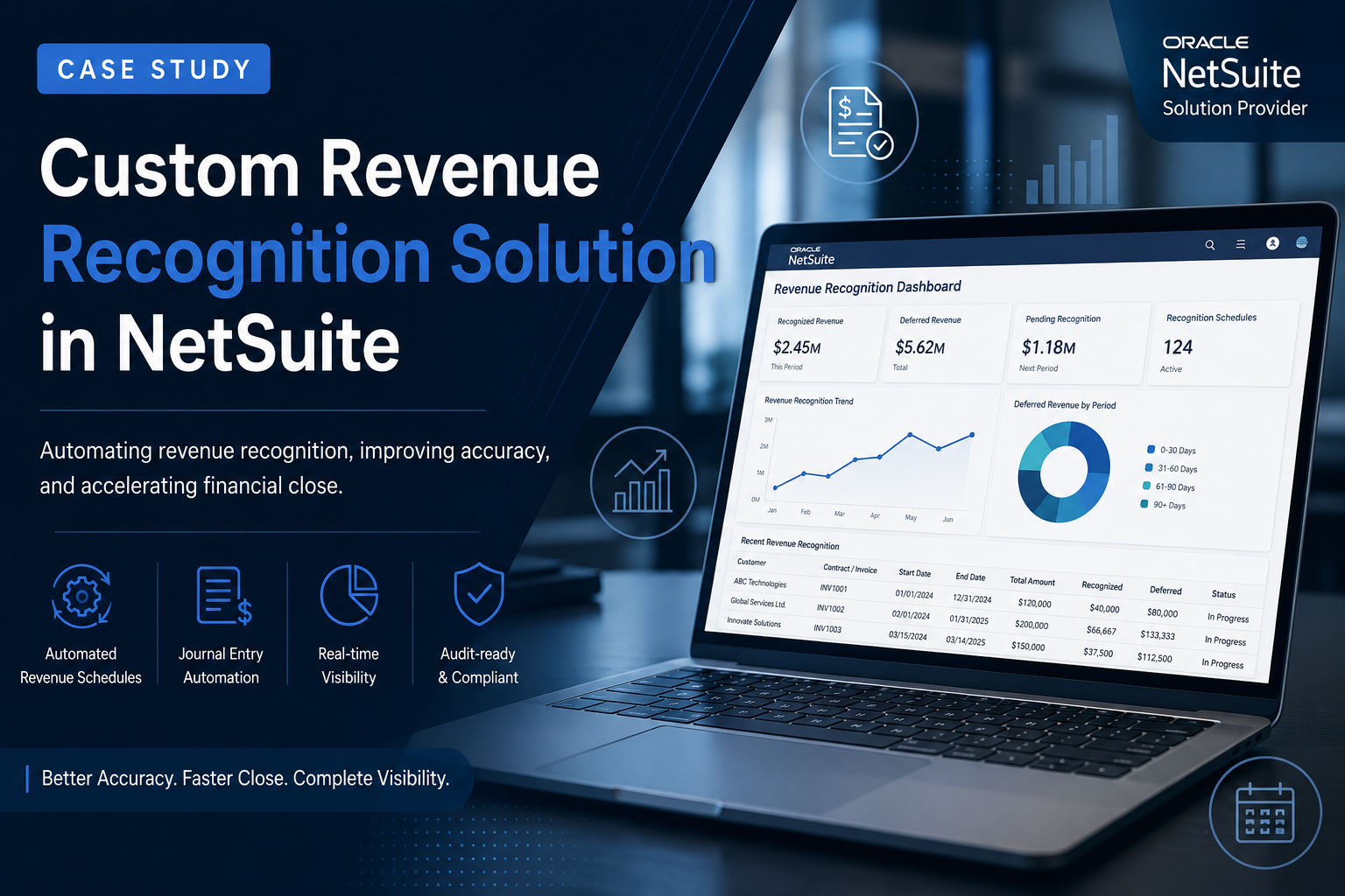 Custom Revenue Recognition Solution in NetSuite